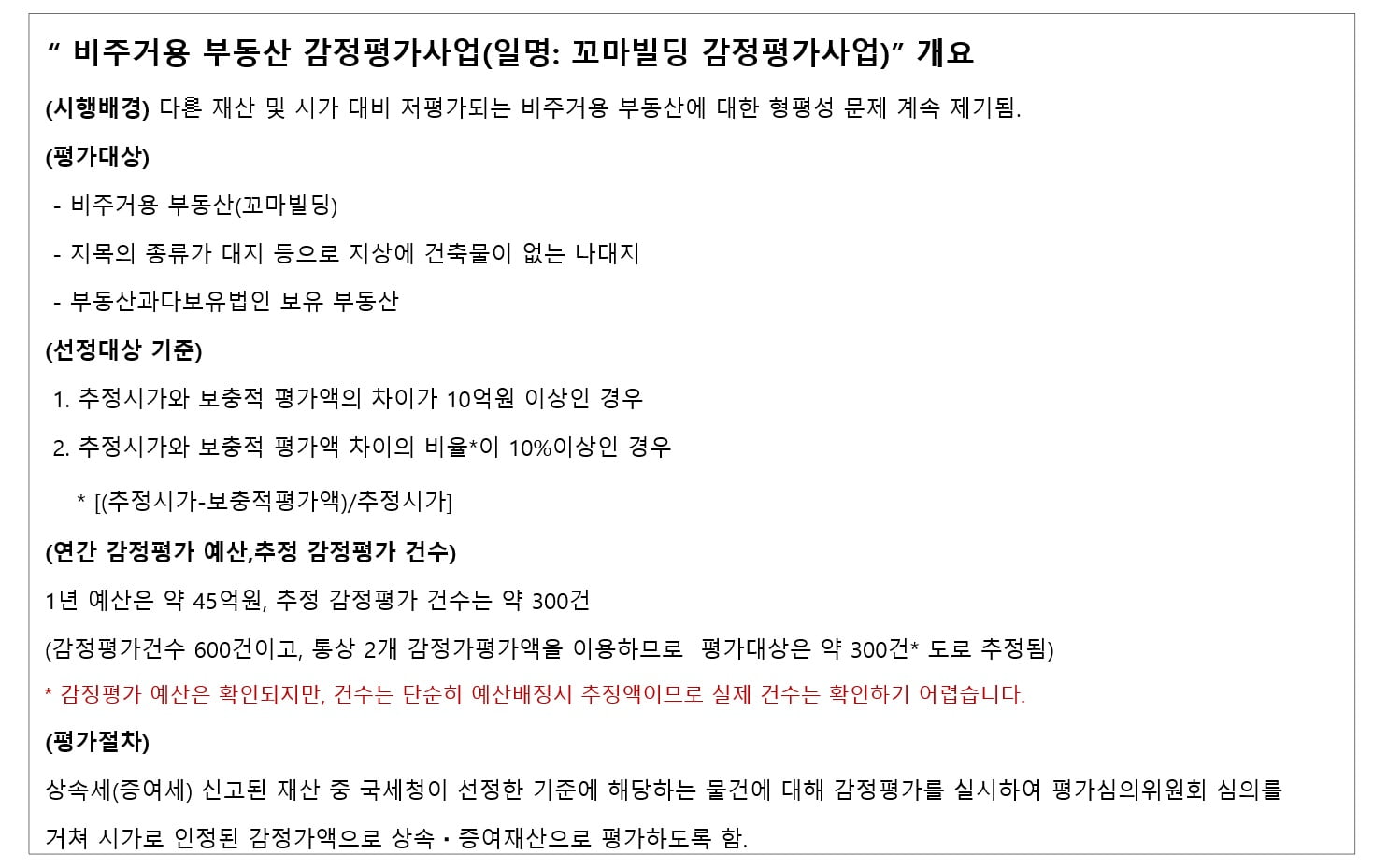 꼬마빌딩1 개요